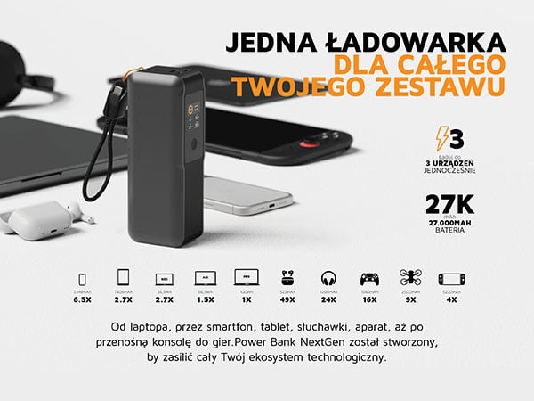 Jednoczesne ładowanie trzech urządzeń powerbankiem Xtorm Next Gen