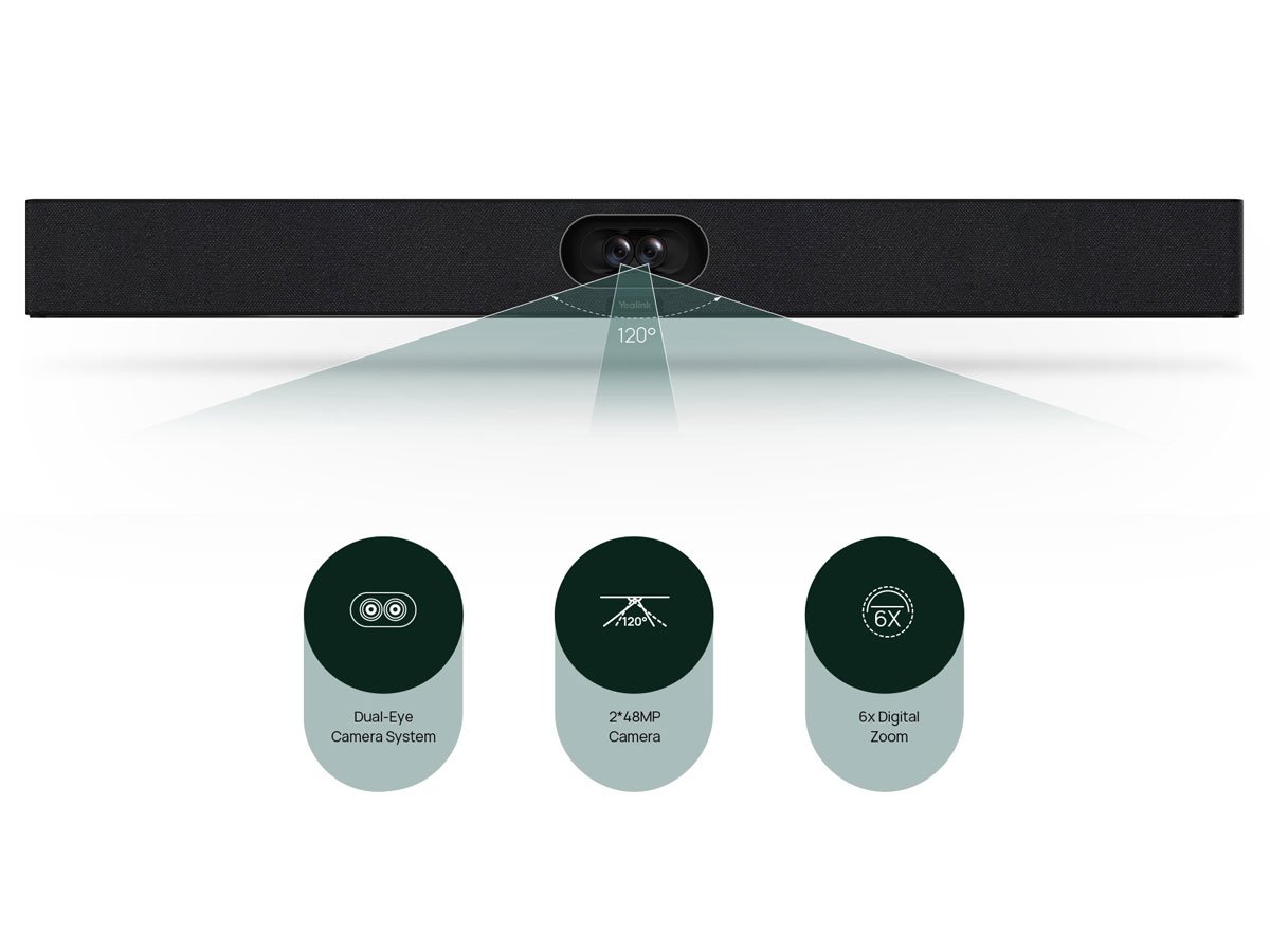Zestaw do wideokonferencji Yealink ZVC S40-C5U-000 - Grafika lifestyle