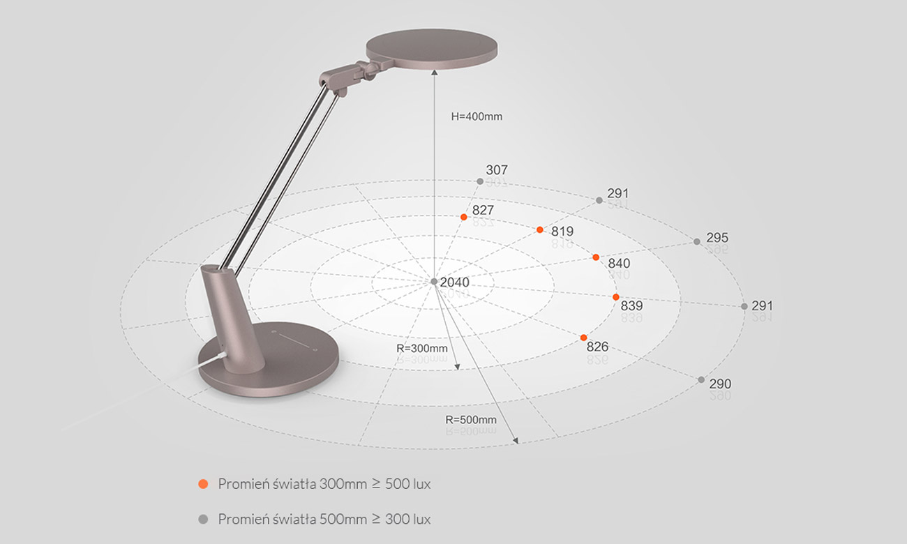 Lampka biurkowa Yeelight Serene Pro