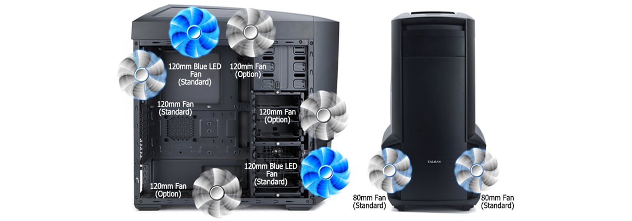 Zalman Z11 Obsługa 8 Wentylatorów