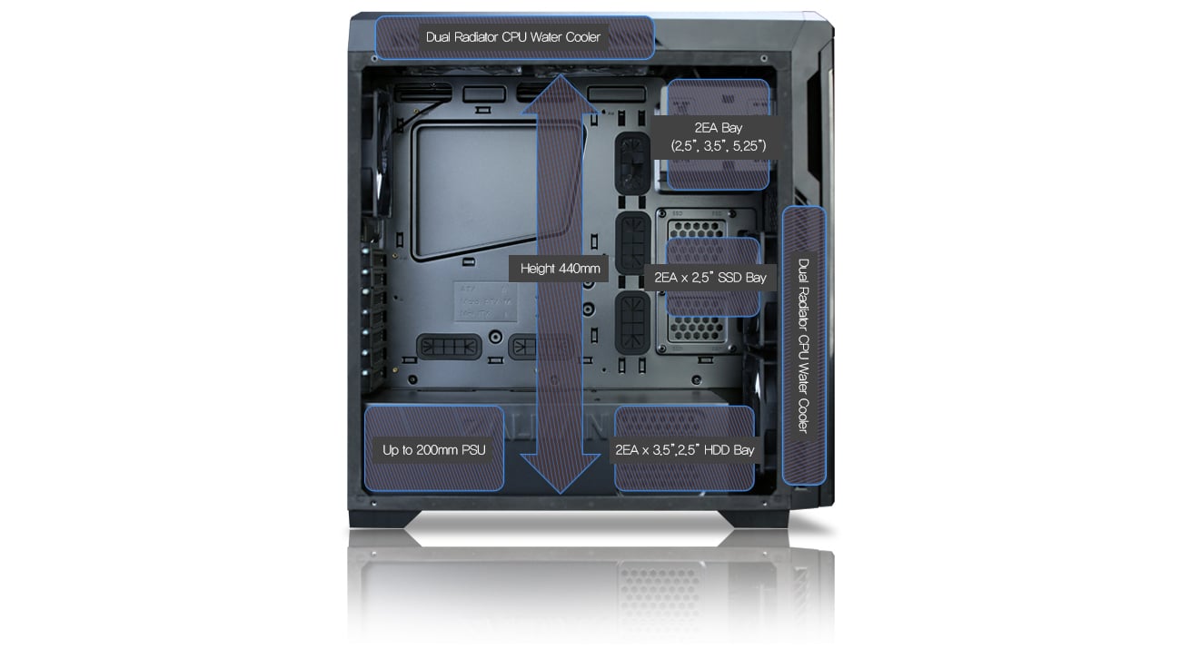 Zalman Z9 Neo Wnętrze