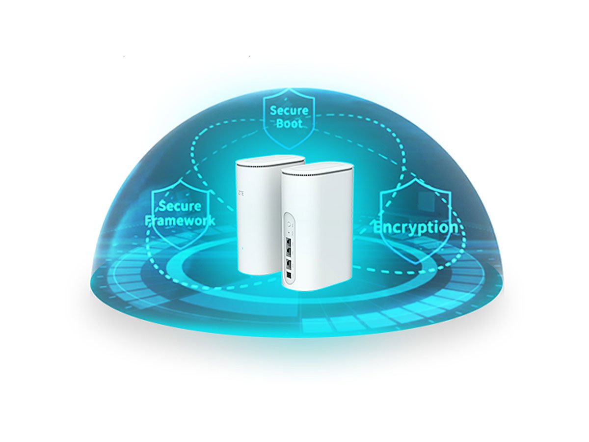 ZTE Z1320