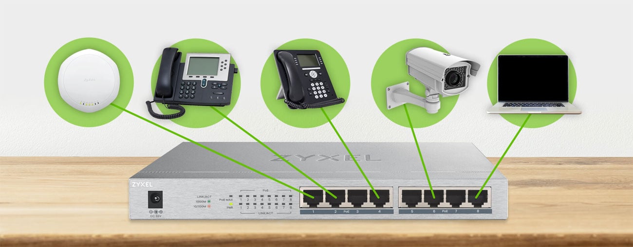 Zyxel GS100-8HP - PoE