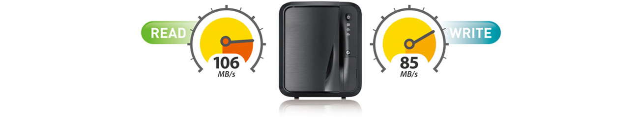 Zyxel Nas 520 Procesor