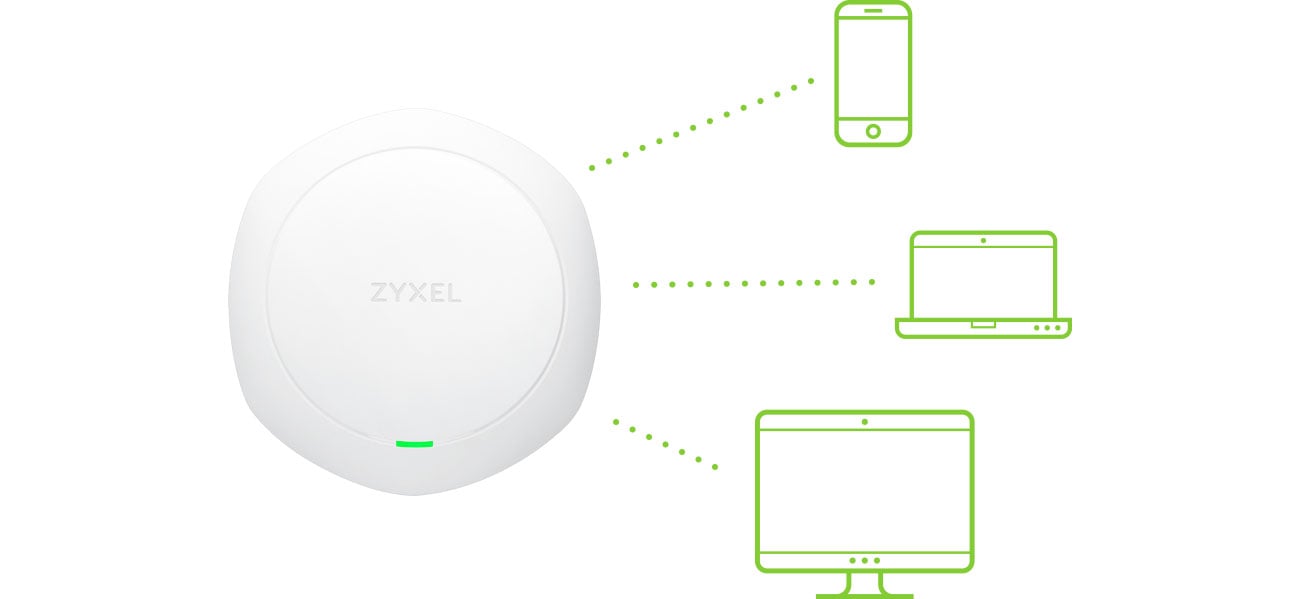 Zyxel NWA1123-AC HD MU-MIMO