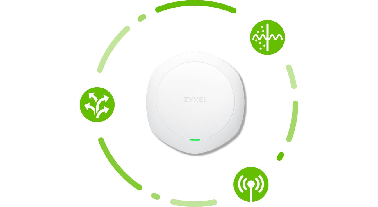Zyxel NWA1123-AC HD Sieć Wi-Fi