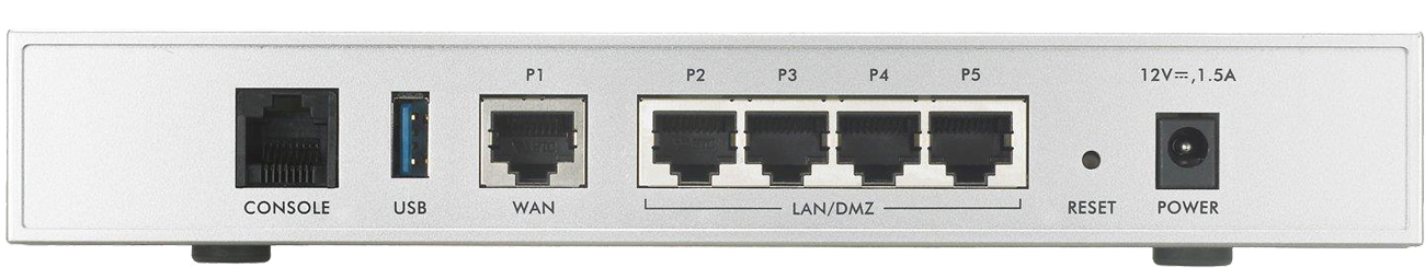 Firewall Zyxel USG20-VPN tył złącza