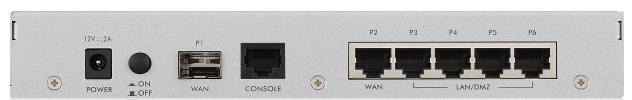 Firewall Zyxel USG20W-VPN tył złącza