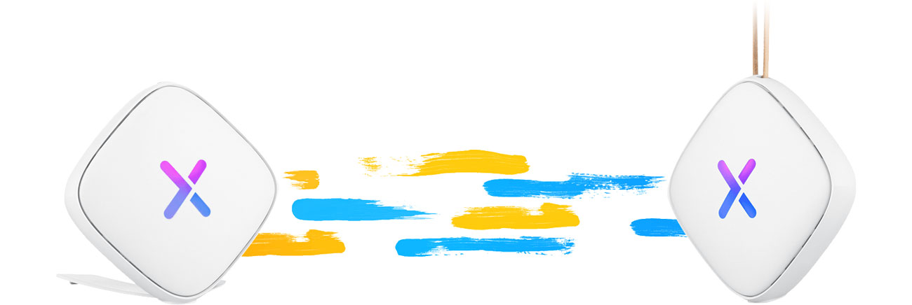 Zyxel Multy U Mesh WiFi