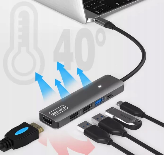 Porty USB w Zenwire BS-HC703