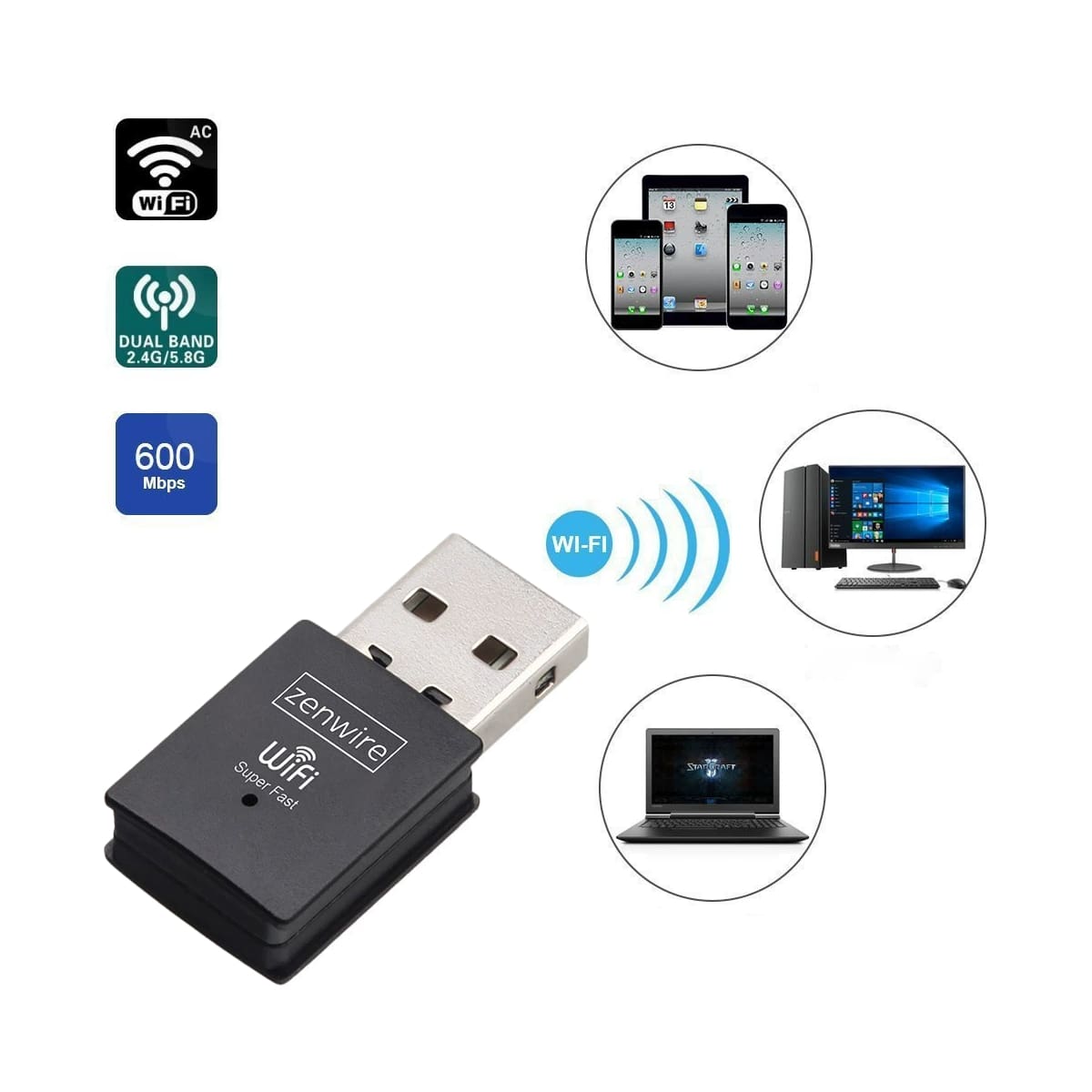 Zenwire WD-AX302 Dual Band WiFi AC 600 Mb/s