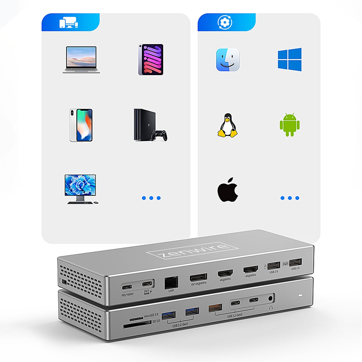 Kompatybilność Zenwire BS-HD1601 z Windows macOS Linux Android
