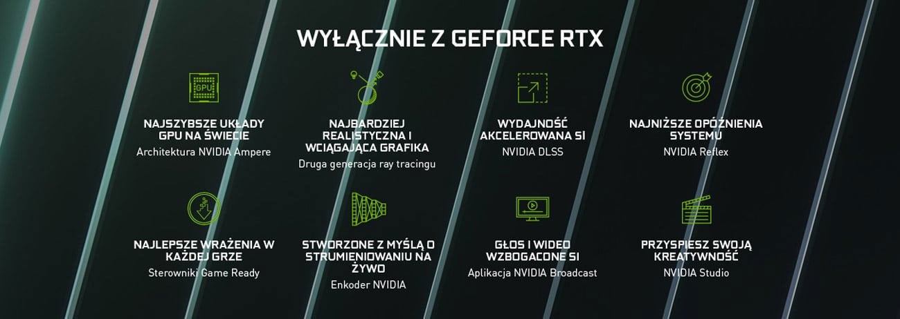 NVIDIA RTX 40