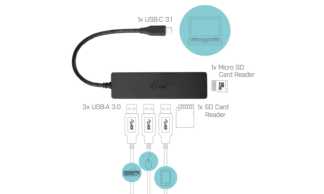 Hub USB i-tec C31CR3HUB