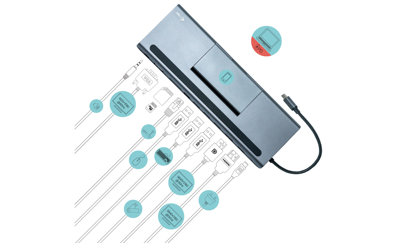 Stacja dokująca i-tec C31FLATDOCKPDPLUS