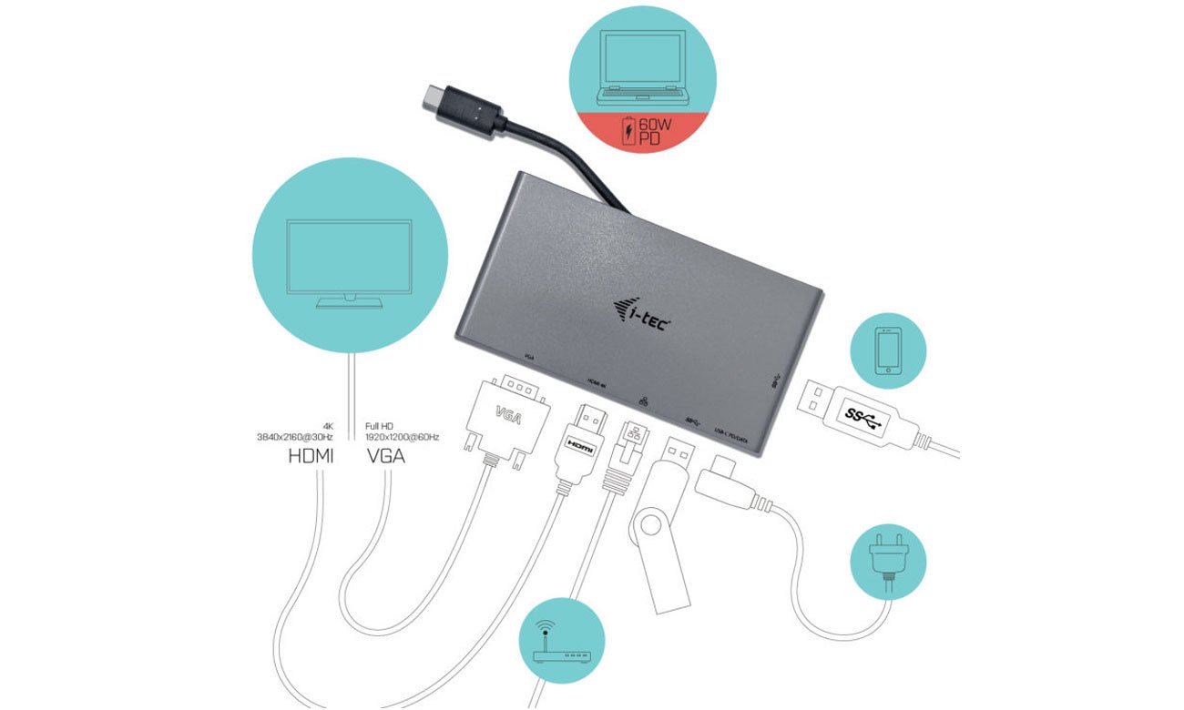 i-tec C31TRAVELDOCKPD