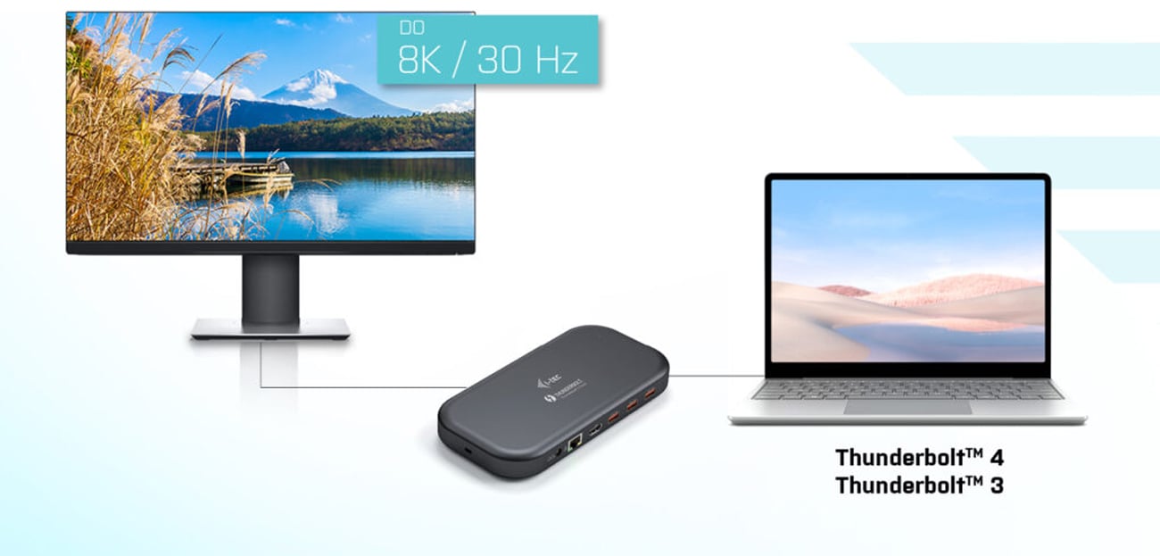 Stacja dokująca i-tec TB3/USB-C Dual 4K Docking Station (PD60W) - Idealna do profesjonalnych zastosowań