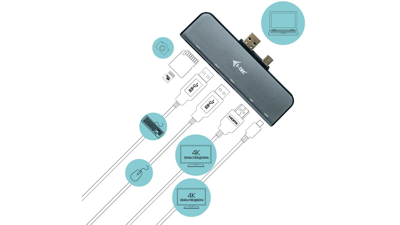 Stacja dokujaca i-tec U3SFPADA